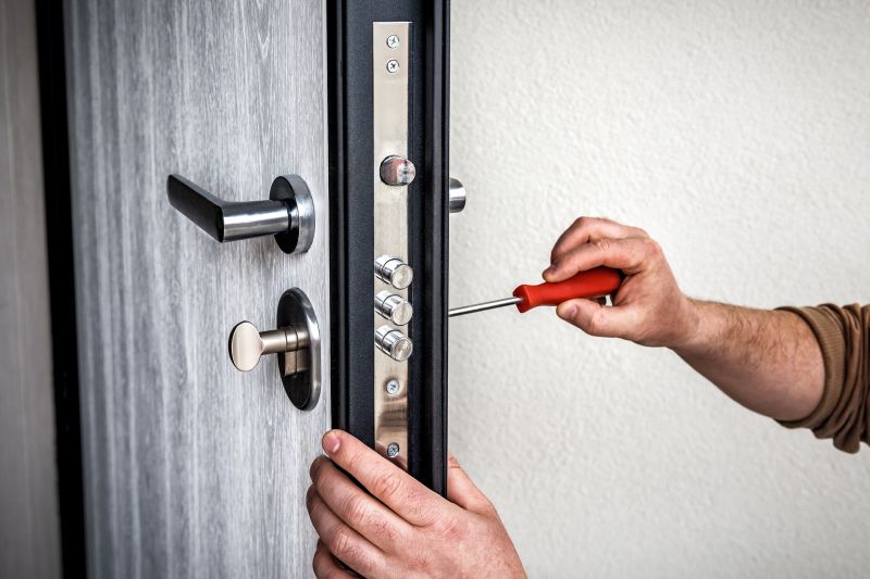 Commercial Lock Security